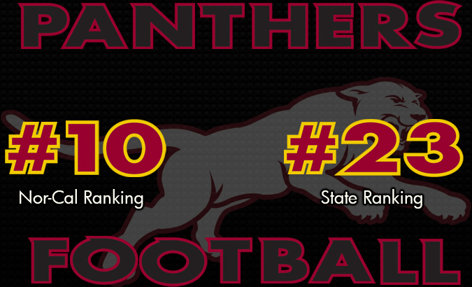 Panthers find themselves at #10 in Nor-Cal and #23 in State