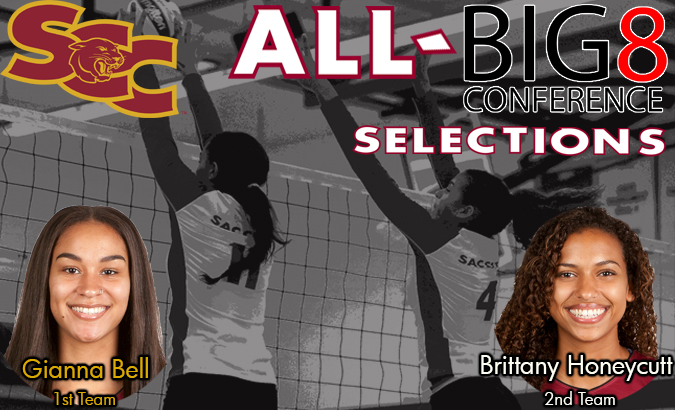 Bell and Honeycutt earn All-Big 8 Conference Honors for the Panthers