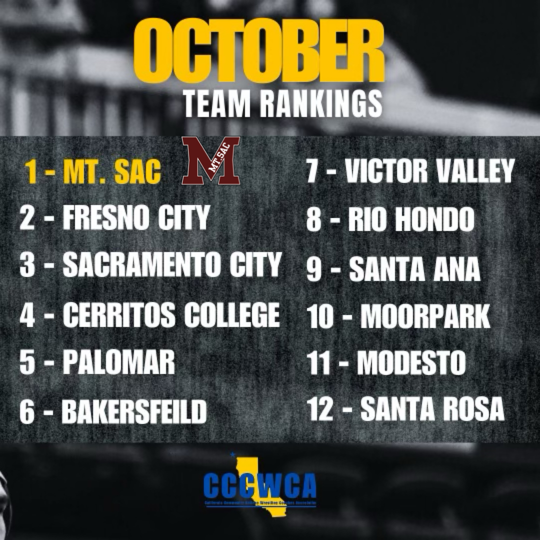 Sac City is ranked #3 in the first wrestling poll of the season