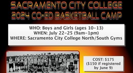 Panthers Co-Ed Basketball, Camp is July 22-25 from 9am to 1pm; sign up by June 9th and save $25